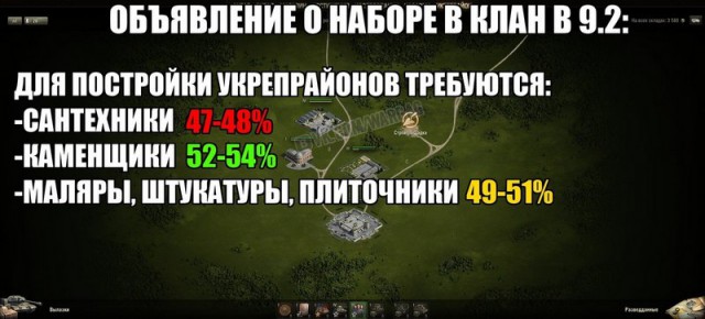 Wargaming 12, WoT сотоварищи