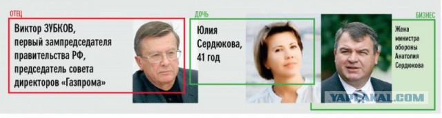 Васильева признана виновной по делу Оборонсервиса