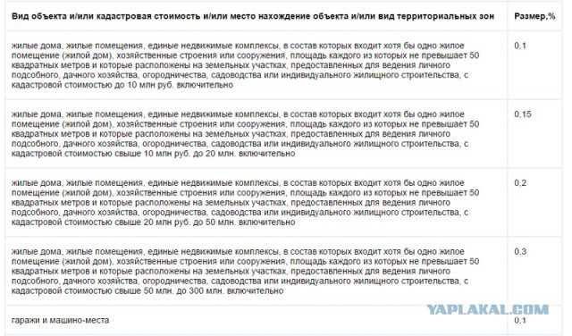 Да сколько ж можно издеваться над народом!