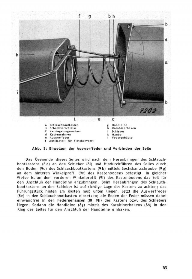 Messerschmitt 110-210-410