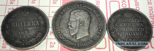 Самые дорогие монеты России