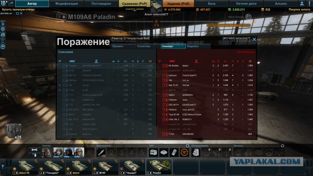 Armored Warfare