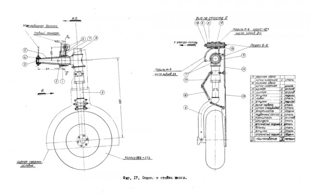 Недостатки P-39 "Airacobra"