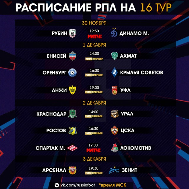 Чемпионат России по футболу 2018-2019(часть VI )