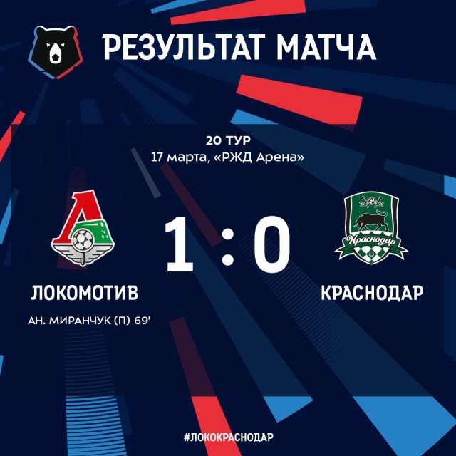 Чемпионат России по футболу 2018-2019(часть Vlll)