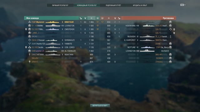 World of Warships - 7