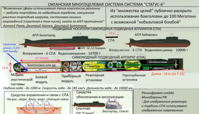 Марш против конституционного переворота