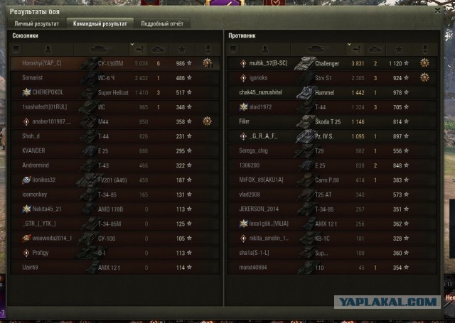 Wargaming 60