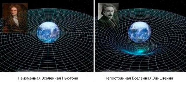 Границы Вселенной есть ли они?