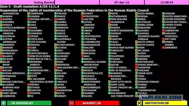 Казахстан не намерен присоединяться к санкциям против России.