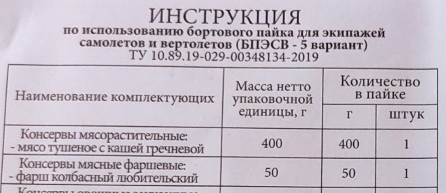 Бортовой паёк для экипажей самолётов и вертолётов