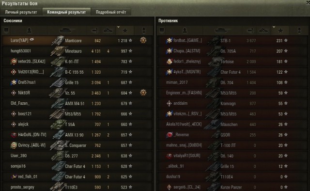 Wargaming 61