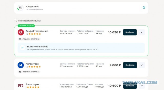 Штраф за отсутствие ОСАГО может увеличиться в несколько раз — до ₽5000
