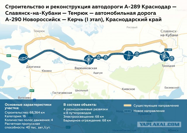 На Украине начались работы над тяжёлым транспортным самолётом Ан-225 нового поколения