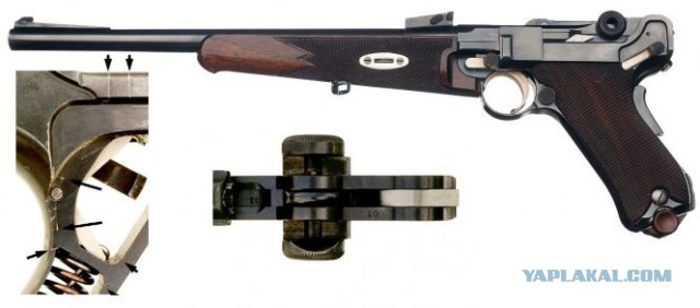 Пистолет-карабин Люгер и его основные разновидности (Luger Carbine)