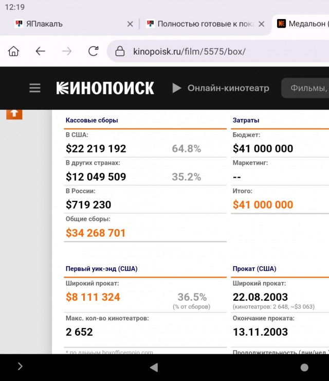 Полностью готовые к показу фильмы, которые отменили в прокате