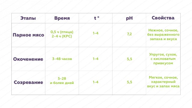 Подмена понятий, как «отвод глаз», или Коммунизм не победить! Короткий разговор