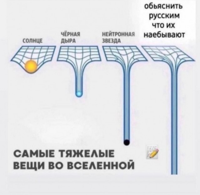 Так себе картинки 22.03.25