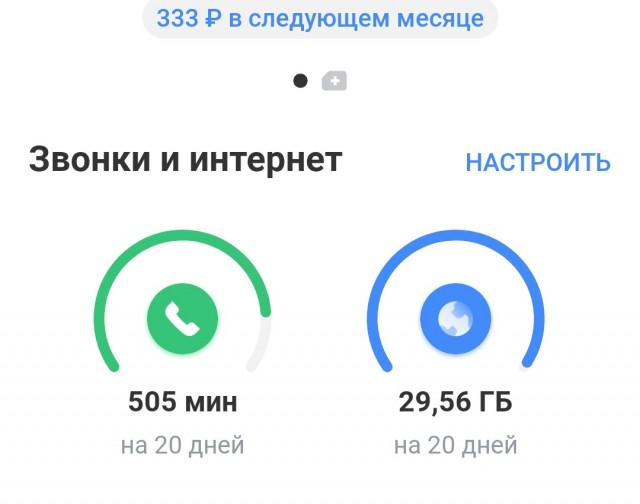 На какого же мобильного оператора перейти?