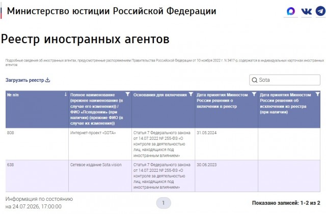 Фекальная эпидемия в Тюмени