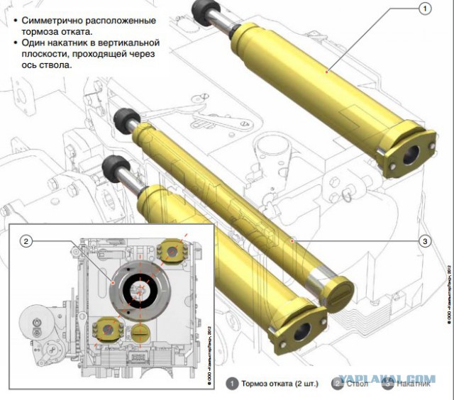 Т-72Б3