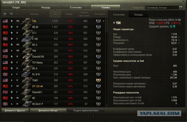 Wargaming 17