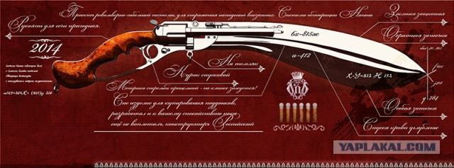 Необычное огнестрельное оружие