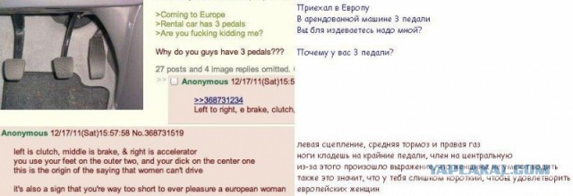 Женщины