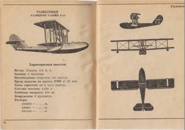 Силуэты самолетов Второй Мировой