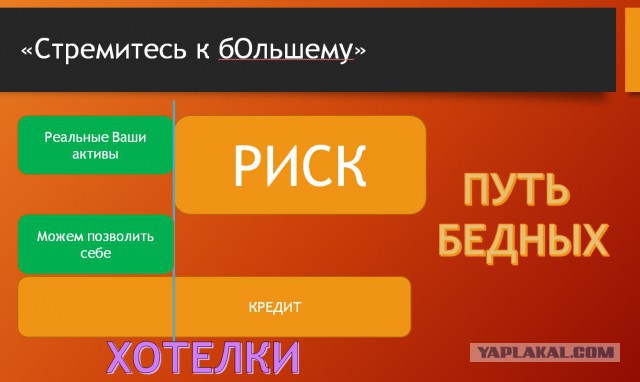 Добро пожаловать в АД!