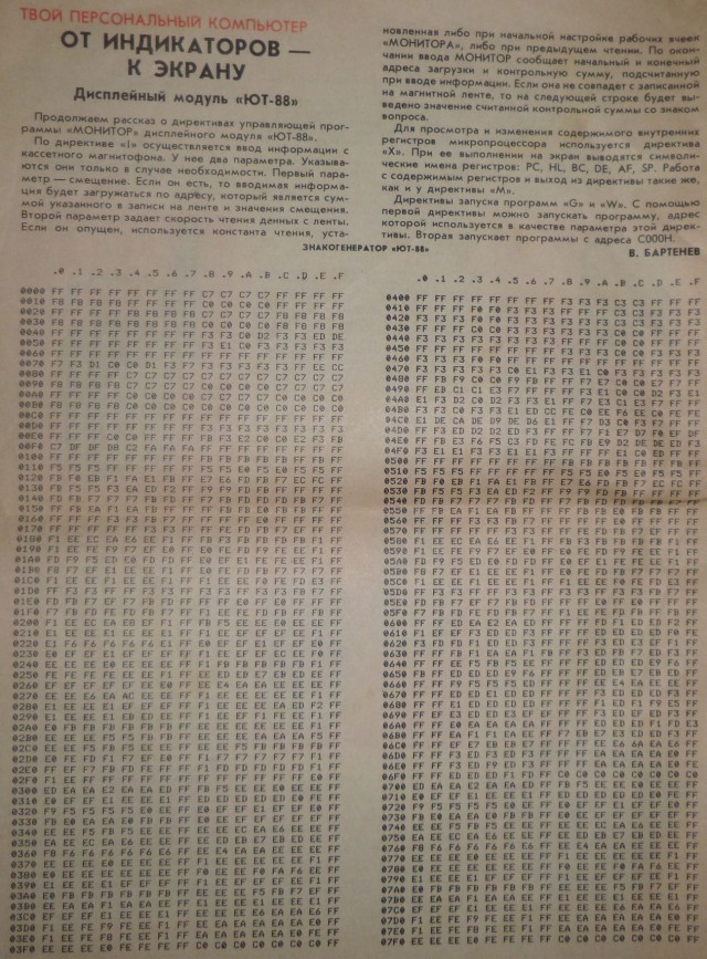 Самые популярные советские журналы