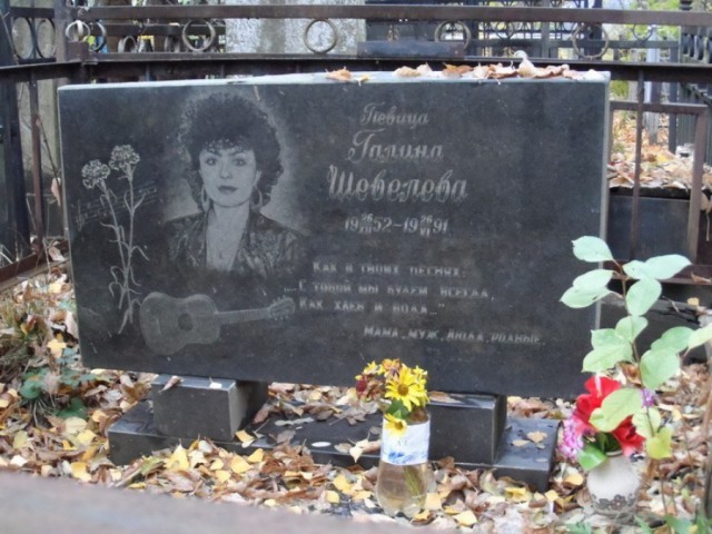 Сторожи, алкоголики и другие: советские звезды сцены, умершие в забвении