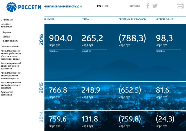 В Новосибирске полицейские прямо посреди лекции в ВУЗе задержали студентов-участников митинга 7-го октября