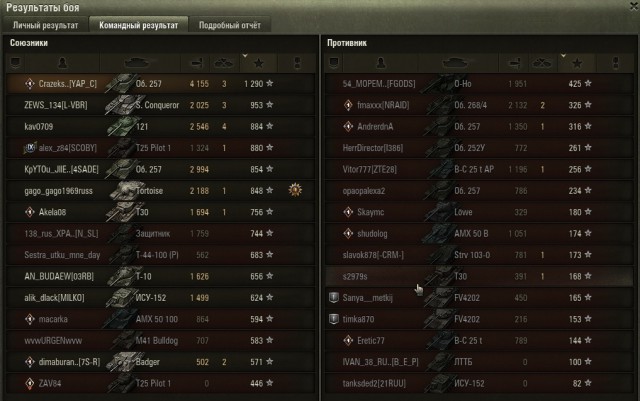 Wargaming 52