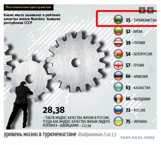 Ашхабад Туркменистан: Закрытый город закрытой страны
