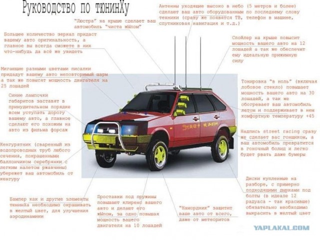Немного о тюнинге жигулей
