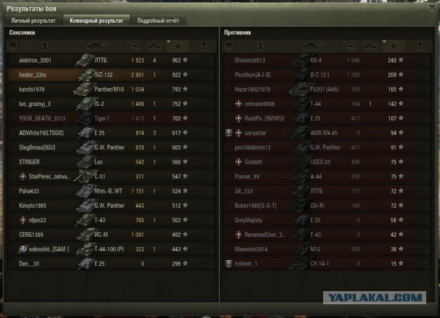 Wargaming 53