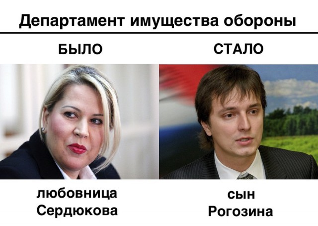 «Это путь к социальной и политической катастрофе». Дети элиты во власти
