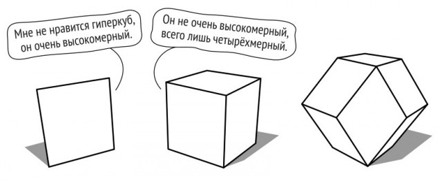 Околонаучный юмор