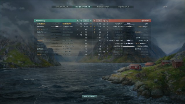 World of Warships - 7
