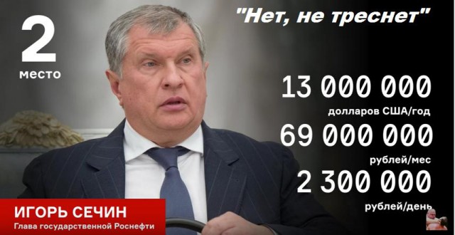 До «бензинового ада» осталось три недели