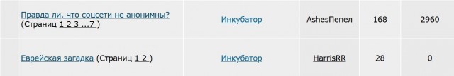 Правда ли, что соцсети не анонимны?
