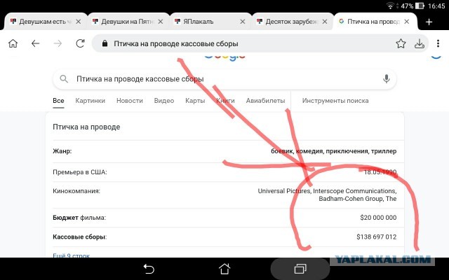Десяток зарубежных фильмов, которые в России любят намного больше, чем на родине