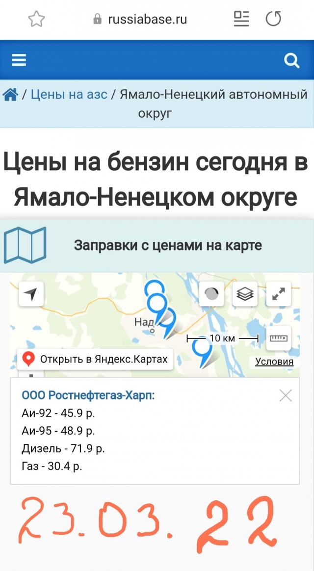 Цены на бензин