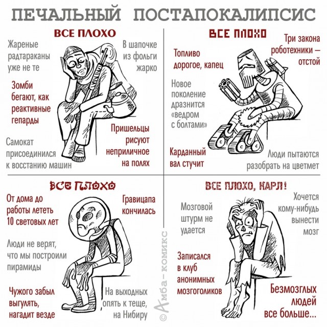 Средненедельная деградация