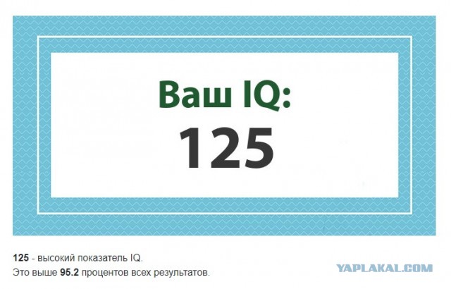 А какой у Вас IQ?