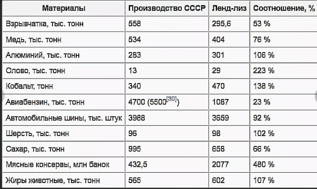 NYT: Началась ключевая фаза контрнаступления ВCУ