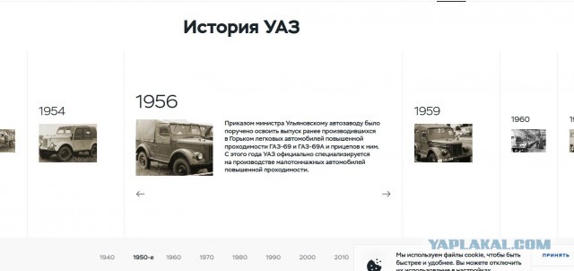 Уазик. Звездный час.