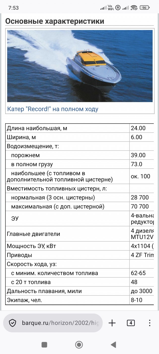 Катер под флагом США вторгся в воды Кубы и открыл стрельбу
