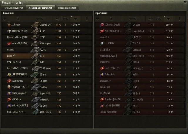 Wargaming 63
